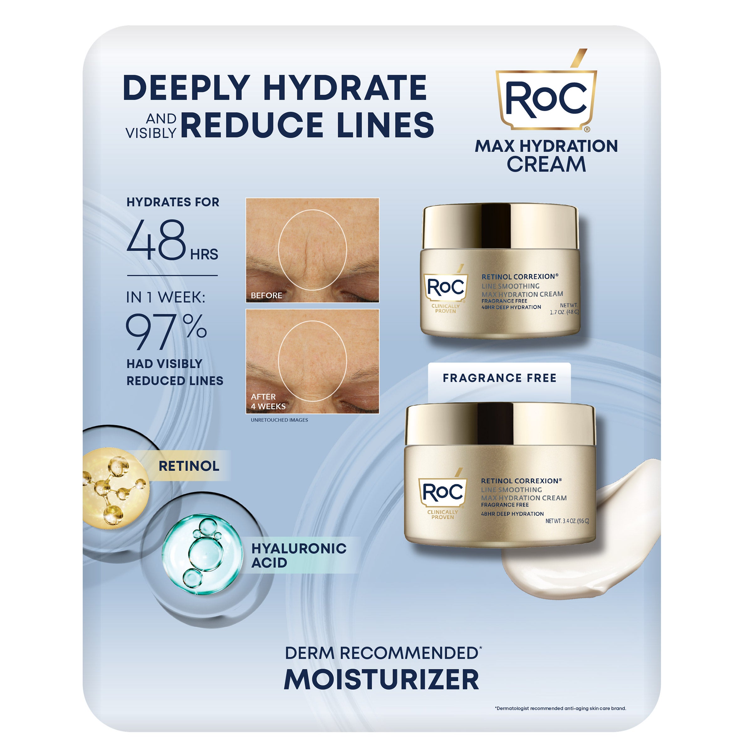 RoC Retinol Correxion Max Hydration Cream